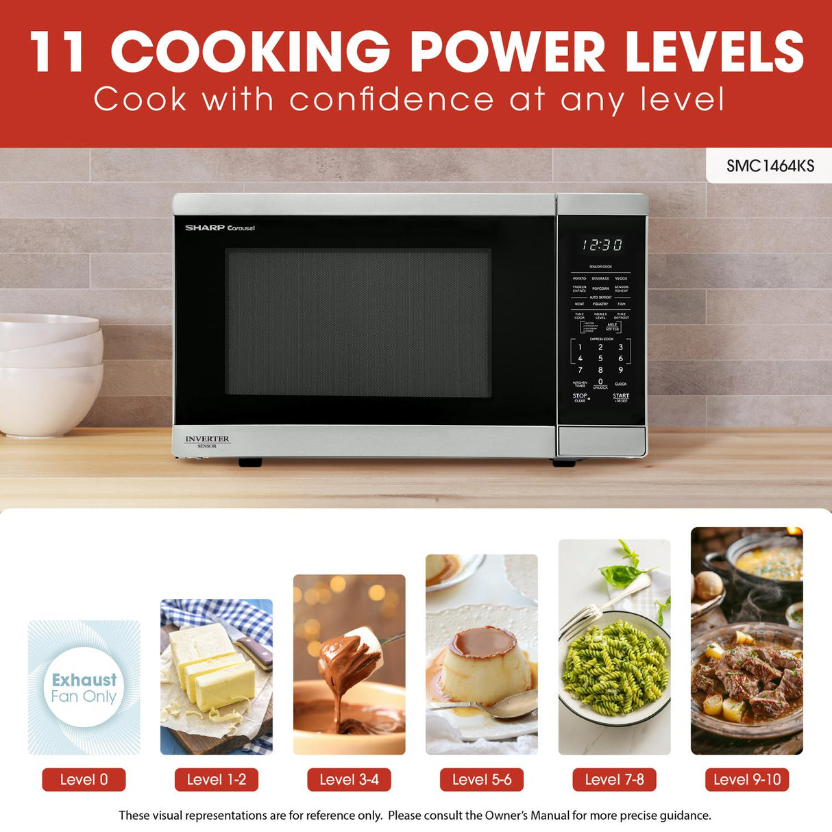 Sharp 1.4 cu. ft. 1100W Stainless Steel Countertop Microwave Oven with Inverter Technology