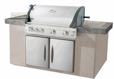 Built-in Series