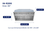 IN-R200
