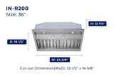 IN-R200