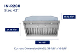 IN-R200