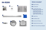 IN-R200
