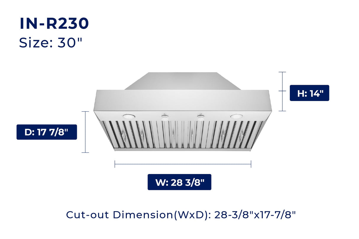 IN-R230