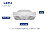 IN-R230