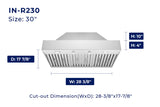 IN-R230