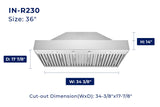 IN-R230