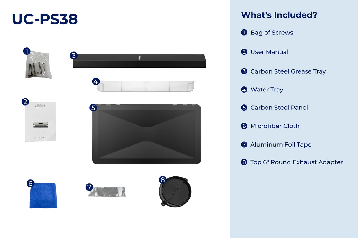 UC-PS38