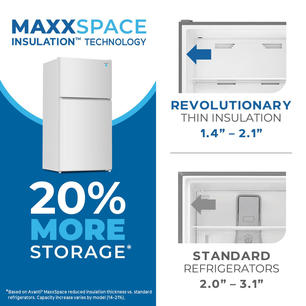 Avanti MaxxSpace Insulation™ Technology Garage-Ready Frost-Free Ice Maker-Ready Refrigerator, 24 cu. ft., ENERGY STAR, White (AVFF24DLJM0W)