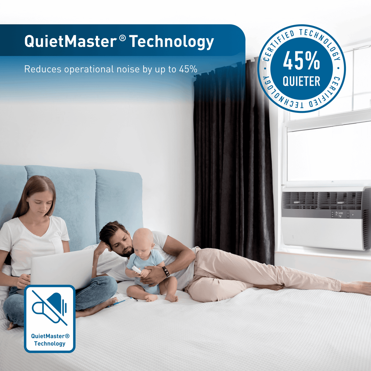 Friedrich K hl Inverter 36,000 BTU 230V Smart Window/Wall Air Conditioner with Electric Heat