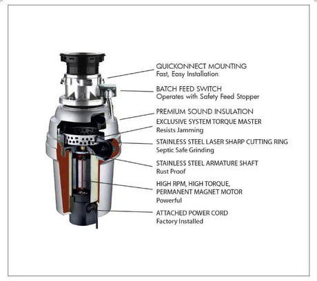 3/4 HP 10 Year Warranty, Continuous Feed waste disposal