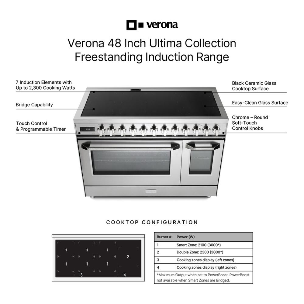 Verona Ultima 48" Induction Range with 7 Elements, Griddle and 6.5 cu. Ft. Oven Capacity in Stainless Steel