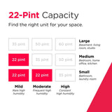 22 Pint Dehumidifier with Wi-Fi (Energy Star)