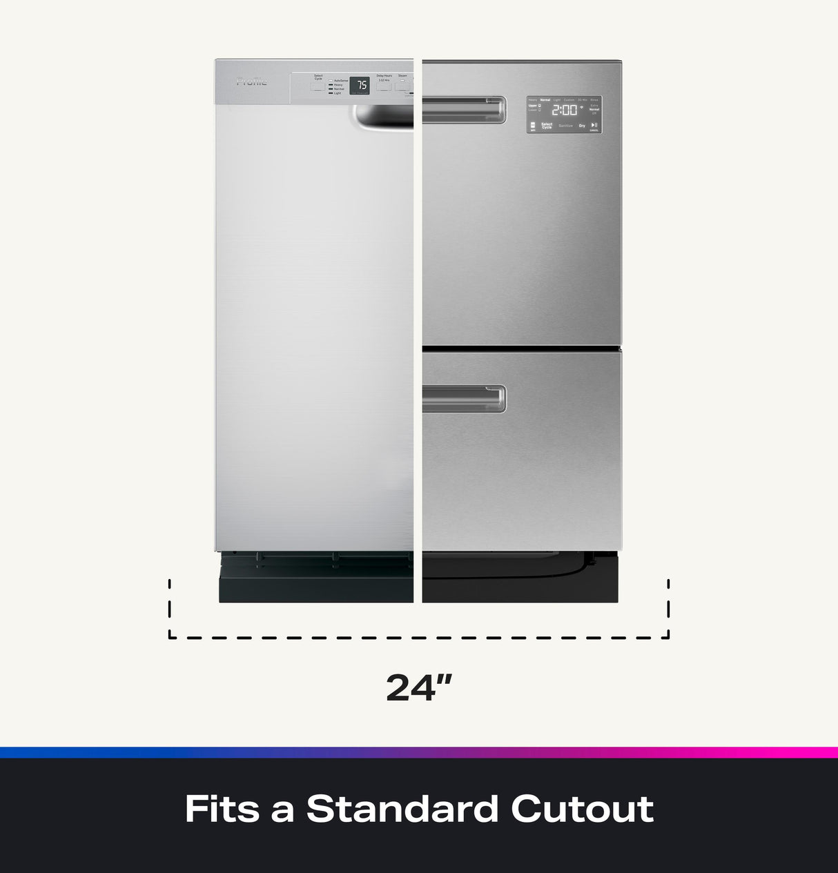 GE Profile™ Dishwasher Double Drawer