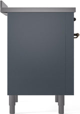 Nostalgie II 36 Inch Electric Freestanding Range in Blue Grey with Bronze Trim