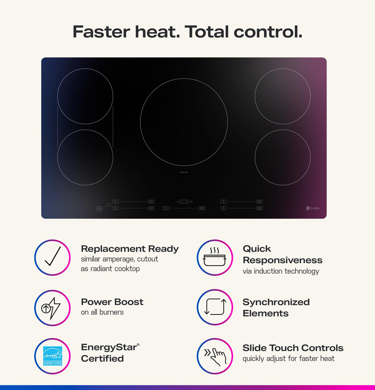 GE Profile™ ENERGY STAR® 36" Built-In Touch Control Induction Cooktop