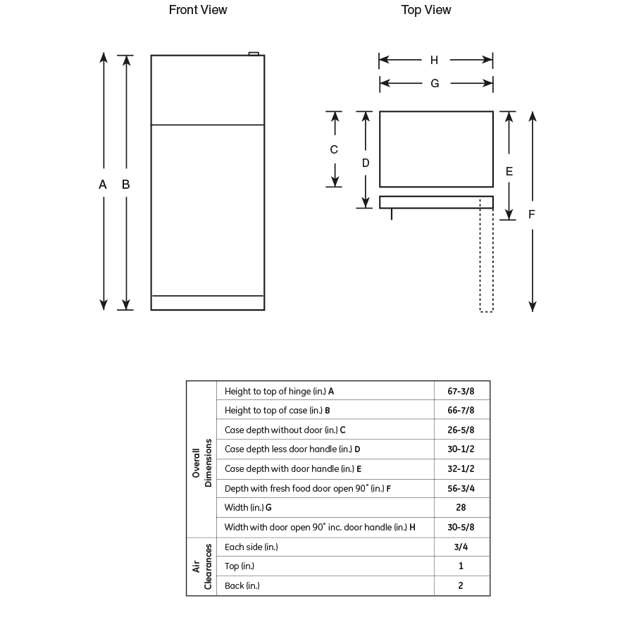 GE® ENERGY STAR® 17.5 Cu. Ft. Top-Freezer Refrigerator
