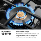 ZLINE 48 in. 6.7 cu. ft. Paramount Dual Fuel Range with 8 Burner DuoPro? Cooktop and Dual Ovens in Stainless Steel (PSDR48)