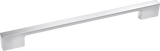 Decor set - for retrofitting built-in series handle on kitchen cabinetry.