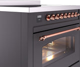 Nostalgie II 36 Inch Electric Freestanding Range in Matte Graphite with Copper Trim