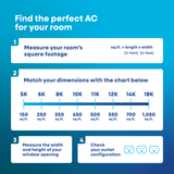 Element Through-the-Wall 14,000 BTU, 230V Air Conditioner - White (ETTW14EV)