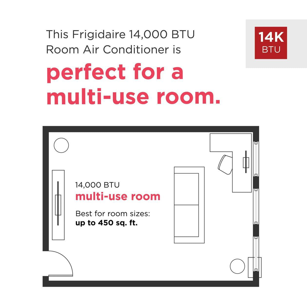 3-in-1 Connected Inverter Portable Room Air Conditioner 14,000 BTU (ASHRAE) / 10,500 BTU (DOE)