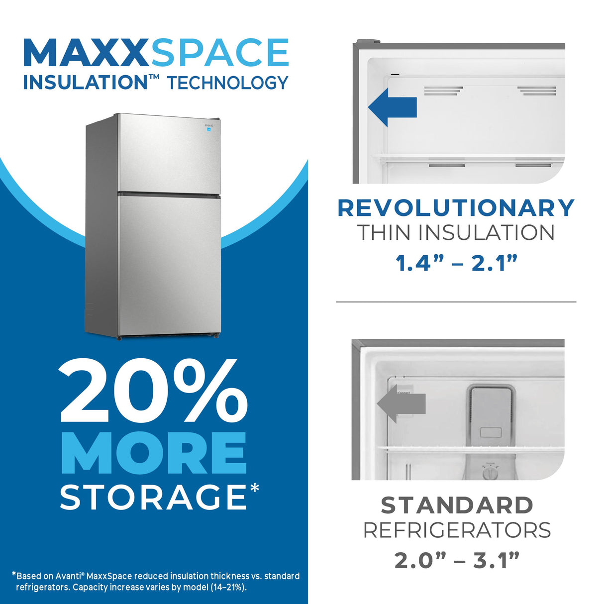 Avanti MaxxSpace Insulation™ Technology Garage-Ready Frost-Free Ice Maker-Ready Refrigerator, 24 cu. ft., ENERGY STAR, Stainless Steel Look (AVFF24DLJM0SS)