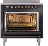 Nostalgie II 36 Inch Electric Freestanding Range in Glossy Black with Bronze Trim