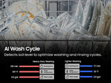 Bespoke AI Smart Dishwasher AI Wash & 3rd Rack Washing System  AutoRelease™ Door  38dBA