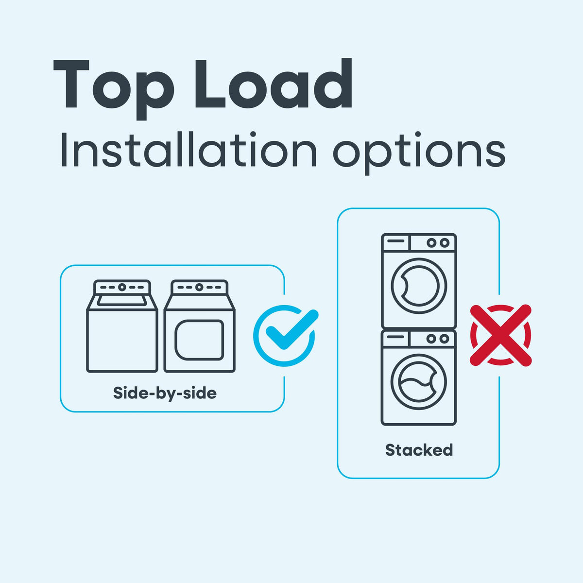 Element 7.0 Cu. Ft. Electric Dryer - White (ENTDE7027EW)