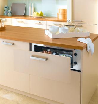 Warming Drawers (ESW)