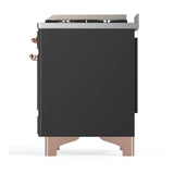 ILVE UM48FQNR3MGPLP Majestic III 48 inch Dual Fuel Range with 8 Burners and Griddle, Dual Function Burner up to 25,000 BTU (Liquid Propane, Solid Door, Graphite Matte, Copper)