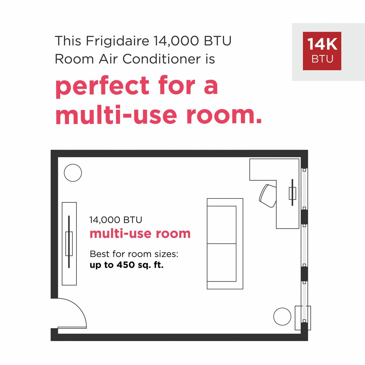 3-in-1 Connected Portable Room Air Conditioner 14,000 BTU (ASHRAE) / 10,000 BTU (DOE)