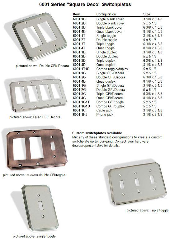 Switch Plate