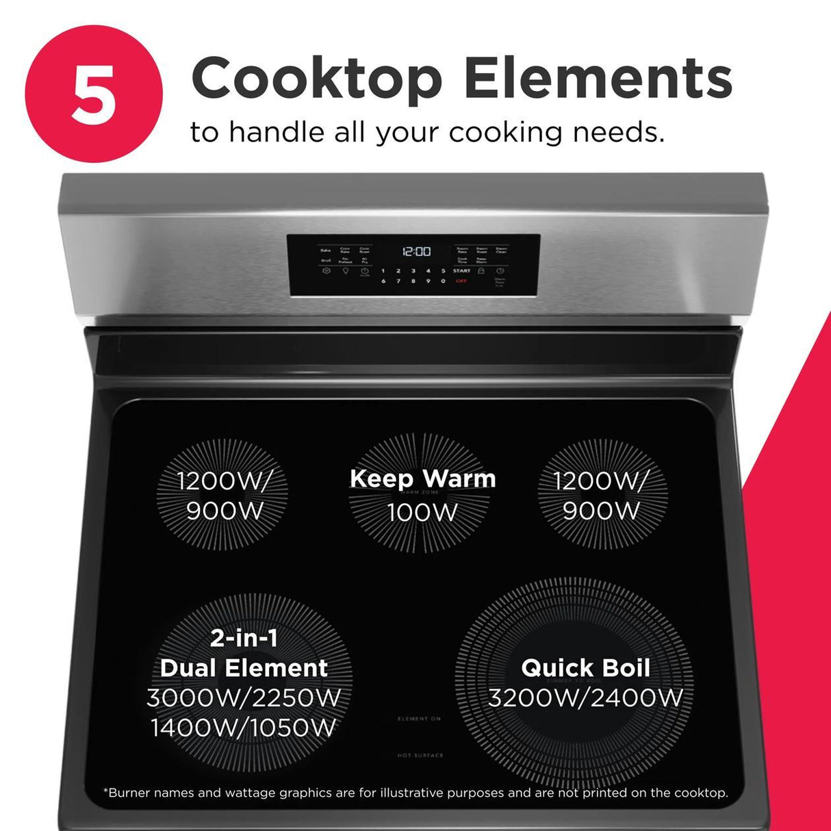 30" Rear Control Electric Range with Air Fry