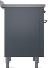 Nostalgie II 36 Inch Electric Freestanding Range in Blue Grey with Copper Trim