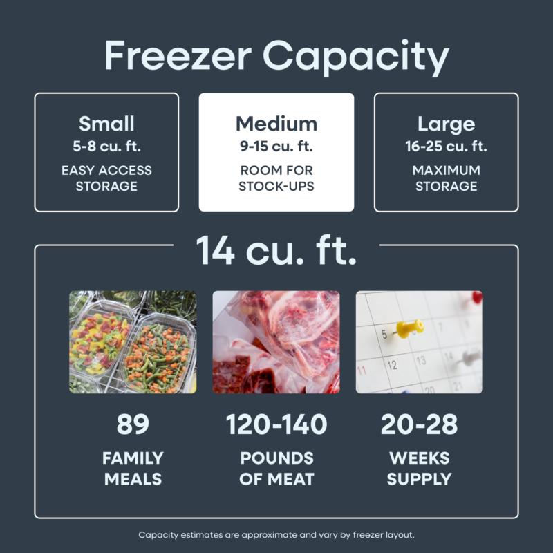 Element 14.0 cu. ft. Upright Convertible Freezer/Refrigerator - Stainless Steel, ENERGY STAR (EXUF14CEES)