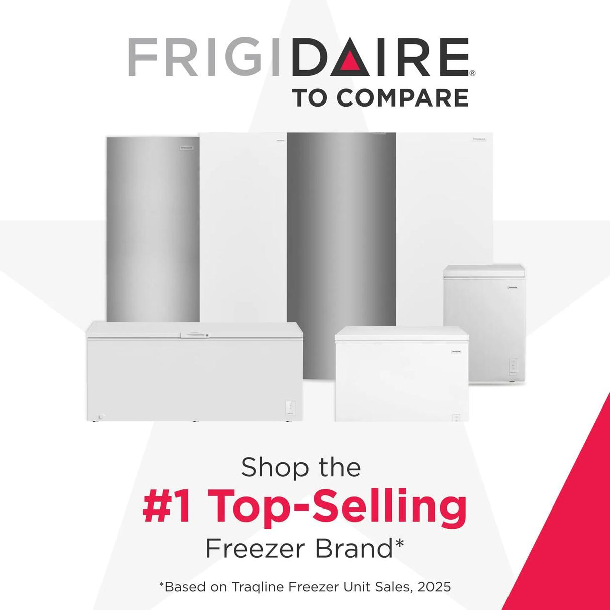 15 Cu. Ft. Garage Ready Upright Convertible Freezer / Refrigerator