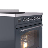 Nostalgie II 30 Inch Electric Freestanding Range in Blue Grey with Chrome Trim
