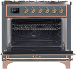 Majestic II 36 Inch Dual Fuel Natural Gas Freestanding Range in Blue Grey with Copper Trim