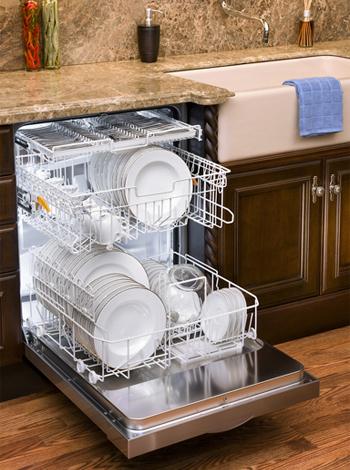 Prefinished, Fullsize Dishwasher