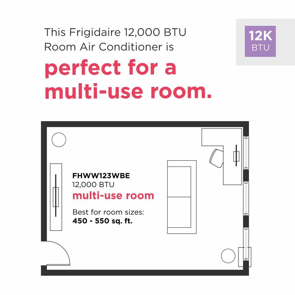 10,000 BTU Connected Window-Mounted Room Air Conditioner