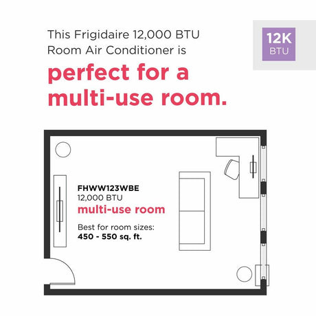 10,000 BTU Connected Window-Mounted Room Air Conditioner