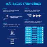 Element 10,000 BTU Window Air Conditioner - White (EWR10BE, EWR10C)