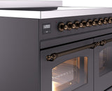 Nostalgie II 40 Inch Electric Freestanding Range in Matte Graphite with Bronze Trim