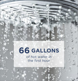GE® Smart 40 Gallon Short Electric Water Heater