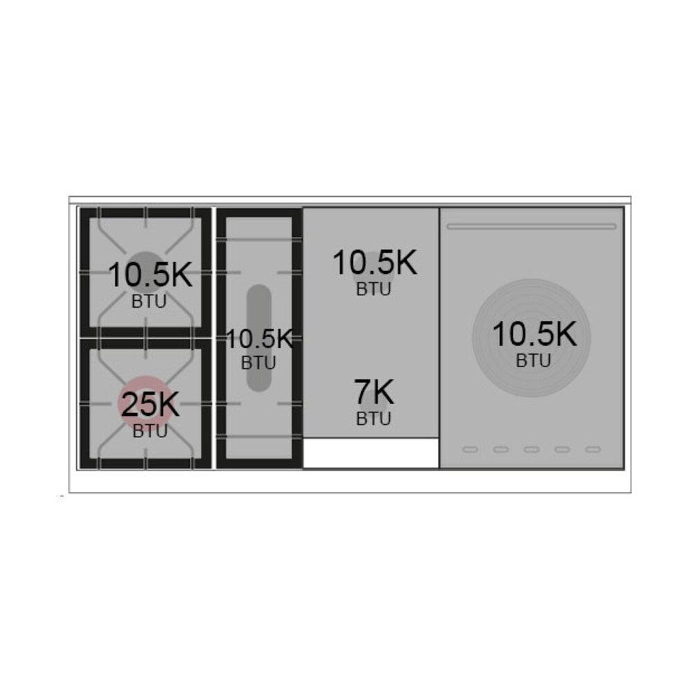 ILVE UN48FSNMPBUPLP Nostalgie II Noblesse 48 inch Dual Fuel Range (5 Sealed Burners + Griddle + French Top, Liquid Propane, Triple Glass Door, Burgundy, Copper)