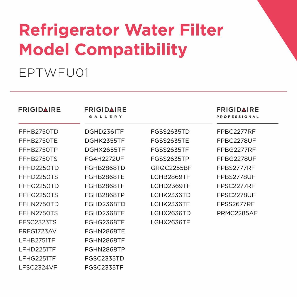 PureSource Ultra® II Water and Ice Refrigerator Filter