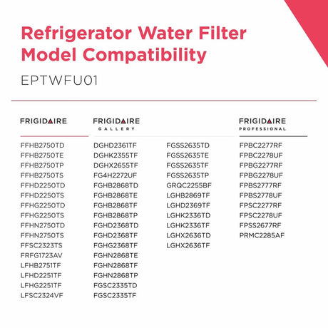 PureSource Ultra® II Water and Ice Refrigerator Filter