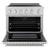 ZLINE 36 in. 5.2 cu. ft. Paramount Induction Range with 5 Element Cooktop and Electric Convection Oven in Stainless Steel with White Matte Door (SINR-WM-36)