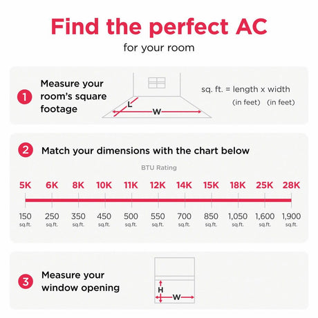 23,200 BTU Window Room Air Conditioner with Supplemental Heat